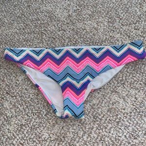 PINK Swim bottoms